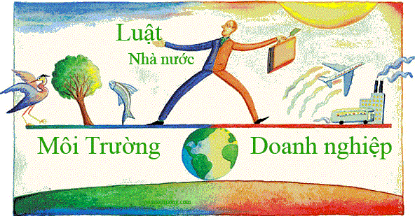 Kinh doanh và môi trường