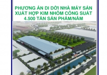 PHƯƠNG ÁN DI DỜI NHÀ MÁY SẢN XUẤT HỢP KIM NHÔM CÔNG SUẤT 4.500 TẤN SẢN PHẨMNĂM